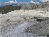 Lago di Fedaia - Punta Penia (Marmolada)